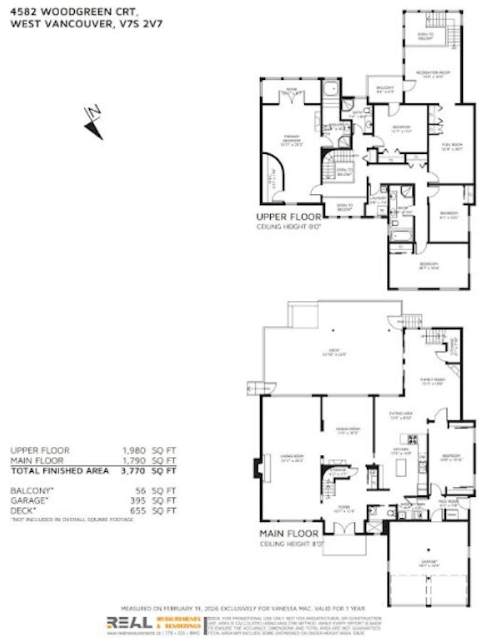 Swimming Pool Photo of 4582 Woodgreen Court, West Vancouver, BC