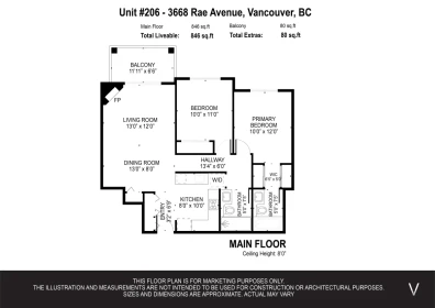 Hot Tub / Spa Photo of 206 3668 Rae Avenue, Vancouver, BC