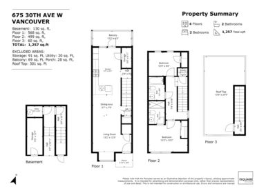 Hot Tub / Spa Photo of 675 W 30th Avenue, Vancouver, BC