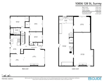 Aerial View of 10836 128 Street, Surrey, BC