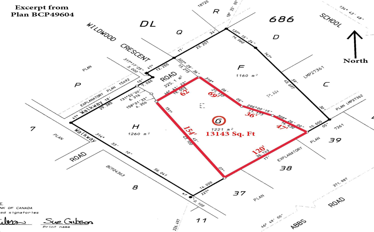 Pantry Photo of 554 Wildwood Crescent, Gibsons, BC