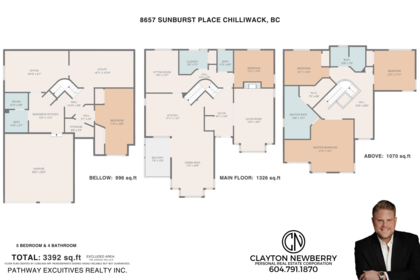 Fitness Center Photo Near 8657 Sunburst Place, Chilliwack, BC