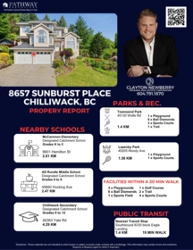 Playground / Recreational Area Near 8657 Sunburst Place, Chilliwack, BC