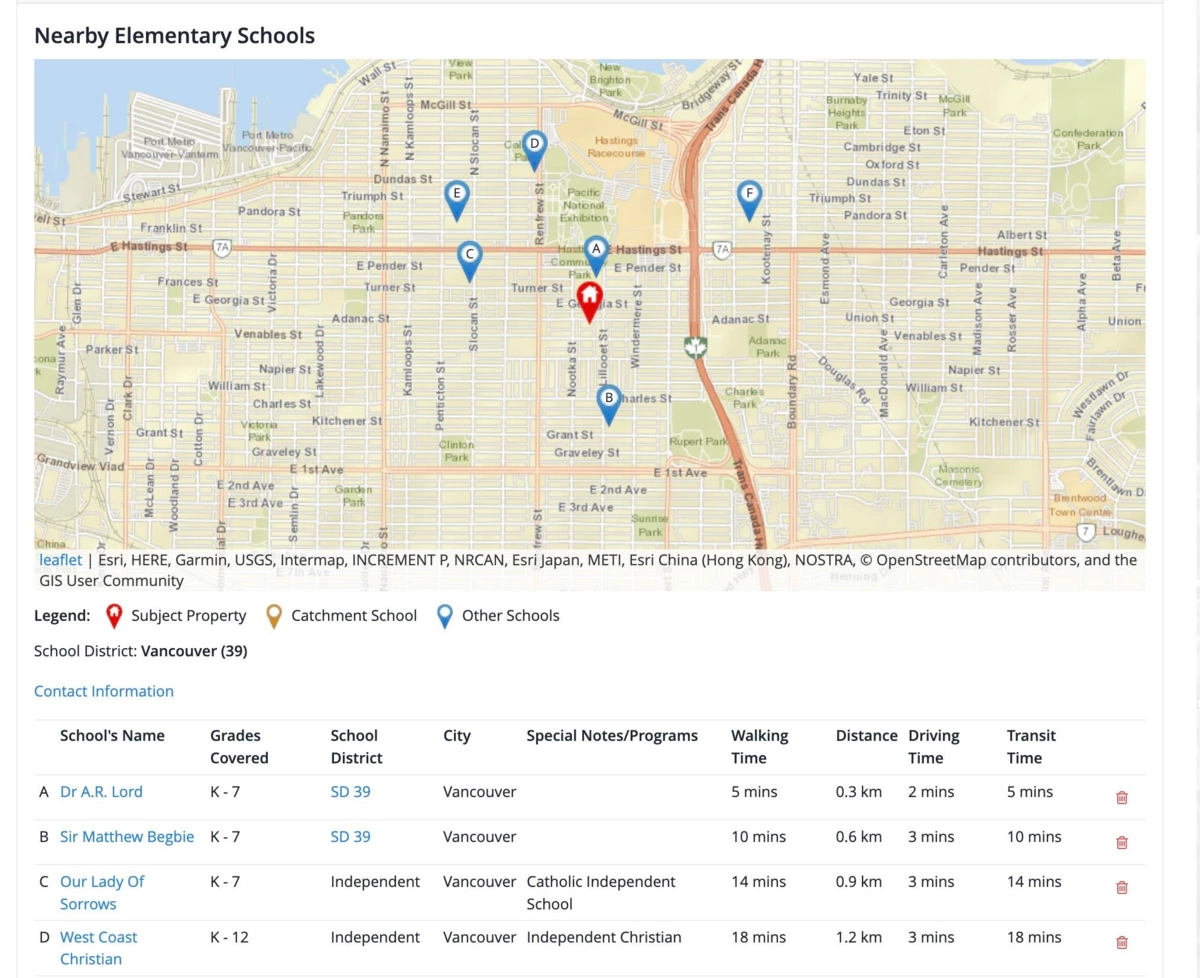 Street View Photo of 3056 Adanac Street, Vancouver, BC