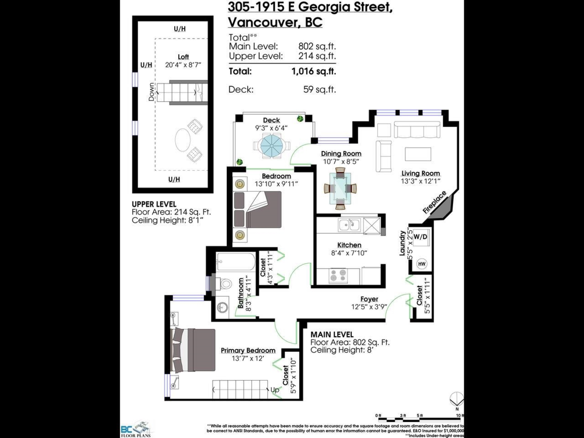 Garden / Landscaping Photo of 305 1915 E Georgia Street, Vancouver, BC