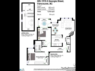 Garden / Landscaping Photo of 305 1915 E Georgia Street, Vancouver, BC