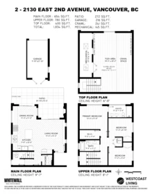 Aerial View of 2 2130 E 2 Avenue, Vancouver, BC