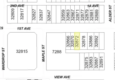 32872 1 Avenue, Mission, BC, Mission — Single Family Residence for sale