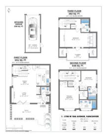 Fitness Center Photo Near 1 3708 W 18th Avenue, Vancouver, BC