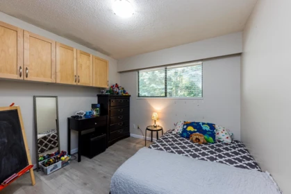 Laundry Room Photo of 1184 Riverside Drive, North Vancouver, BC