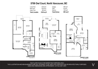Front Yard Photo of 5709 Owl Court, North Vancouver, BC