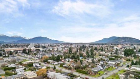 Garden / Landscaping Photo of 46297 Gore Avenue, Chilliwack, BC