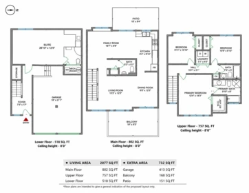 Hot Tub / Spa Photo of 5 2382 Parkway Boulevard, Coquitlam, BC