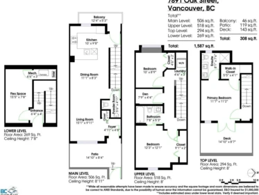 Basement Recreation Room Photo of 7891 Oak Street, Vancouver, BC