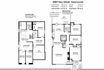 4987 Hoy Street, Vancouver, BC, Vancouver — Single Family Residence for sale