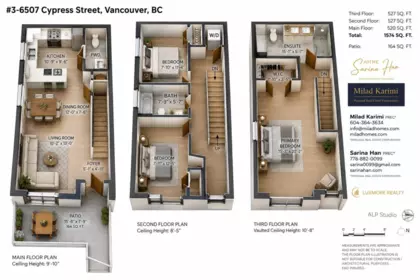 Mudroom Photo of 03 6507 Cypress Street, Vancouver, BC