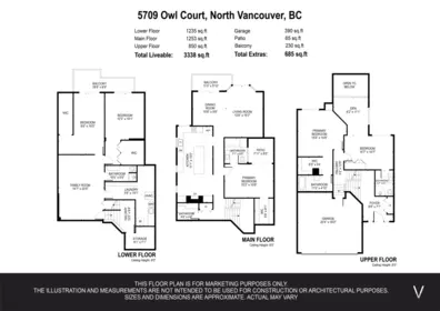 Front Yard Photo of 5709 Owl Court, North Vancouver, BC