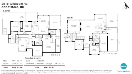 Fitness Center Photo Near 2518 Whatcom Road, Abbotsford, BC