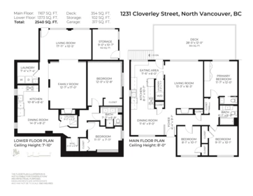 Community Amenities Photo (Clubhouse) of 1231 Cloverley Street, North Vancouver, BC