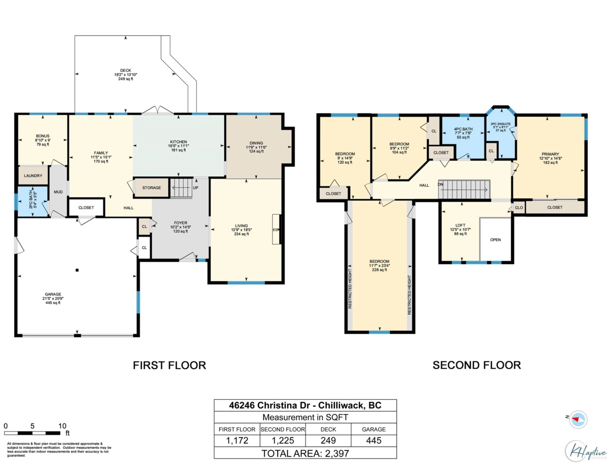 Outdoor Kitchen Photo of 46246 Christina Drive, Chilliwack, BC