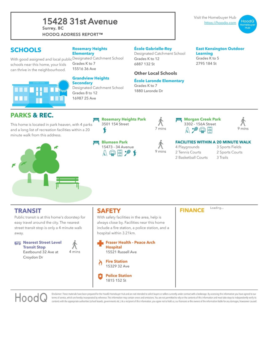 Garden / Landscaping Photo of 201 15428 31 Avenue, Surrey, BC