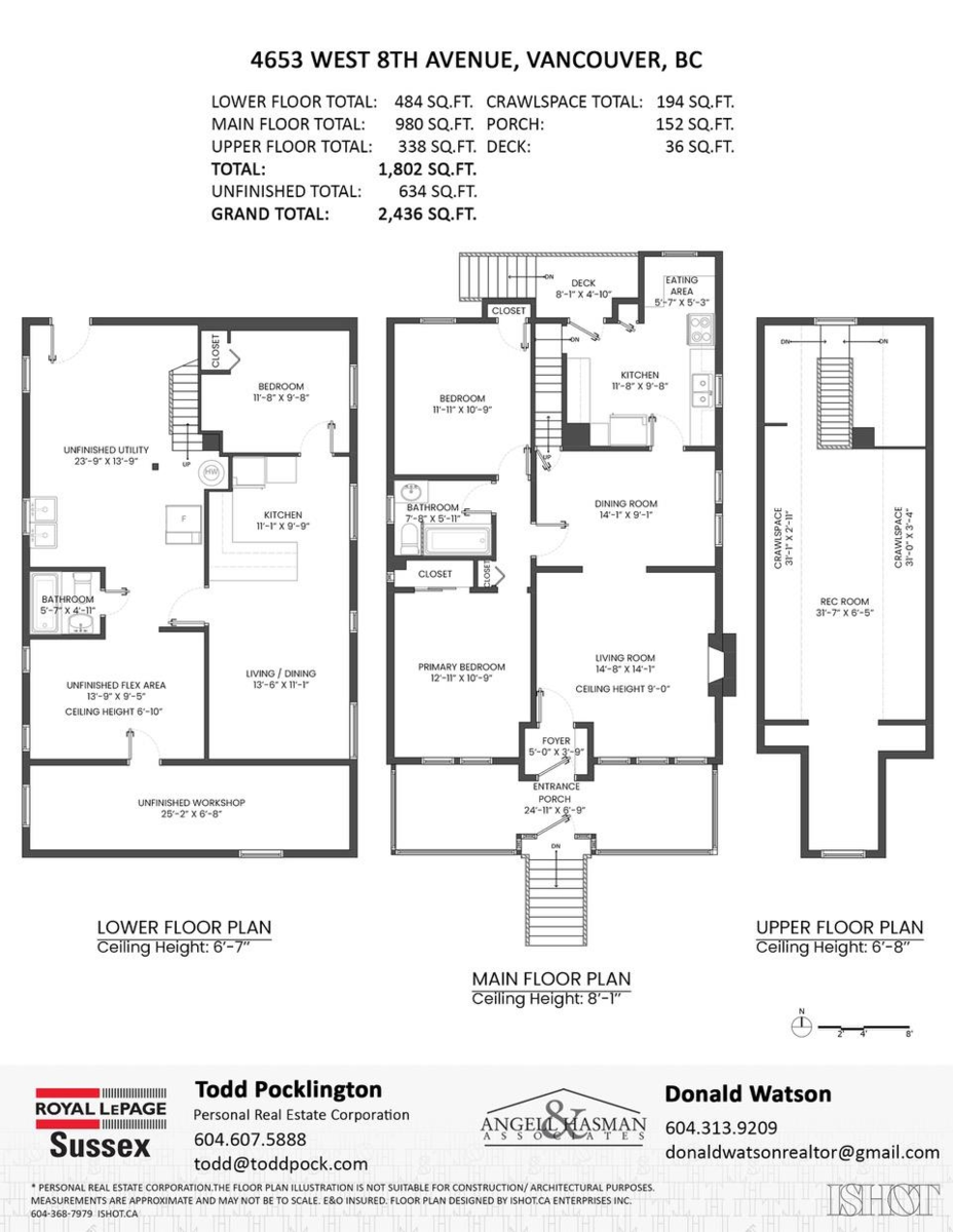 Pantry Photo of 4653 W 8th Avenue, Vancouver, BC