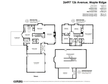 Fitness Center Photo Near 26497 126 Avenue, Maple Ridge, BC