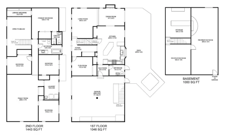 Fitness Center Photo Near 32744 Richards Avenue, Mission, BC