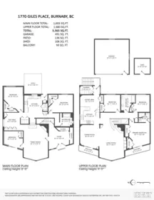 Fitness Center Photo Near 1770 Giles Place, Burnaby, BC