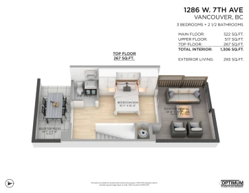 Community Amenities Photo (Clubhouse) of 1286 W 7th Avenue, Vancouver, BC