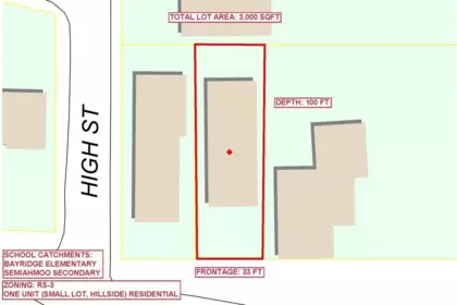 Playground / Recreational Area Near 14553 SUNSET DRIVE, White Rock BC V4B 2V9