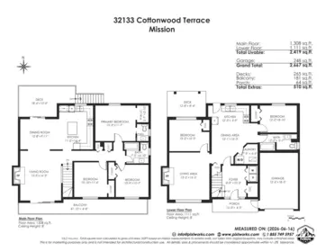 Fitness Center Photo Near 32133 Cottonwood Terrace, Mission, BC