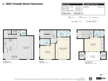 Staircase Photo of 1 3623 Triumph Street, Vancouver, BC