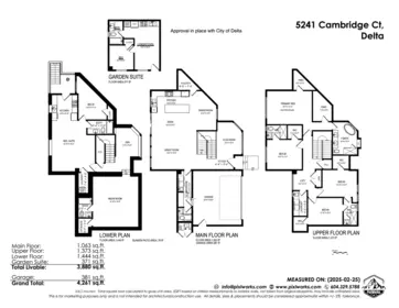 Fitness Center Photo Near 5241 Cambridge Court, Delta, BC
