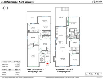 Laundry Room Photo of 3638 Maginnis Avenue, North Vancouver, BC