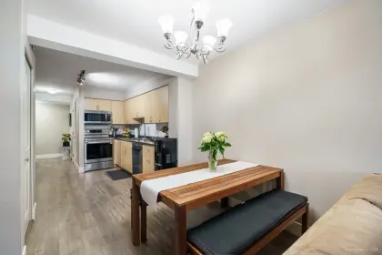 201 3423 E Hastings Street, Vancouver, BC, Vancouver — Apartment/Condo for sale