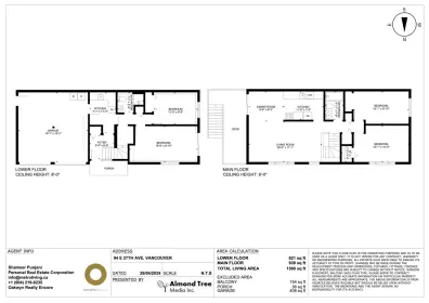 94 E 27th Avenue, Vancouver, BC, Vancouver — Single Family Residence for sale