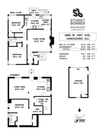 2960 W 41st Avenue, Vancouver, BC, Vancouver — Single Family Residence for sale