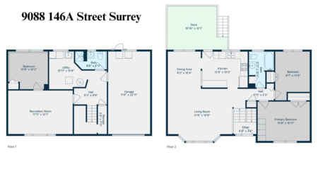 9088 146a Street, Surrey, BC, Surrey — Single Family Residence for sale