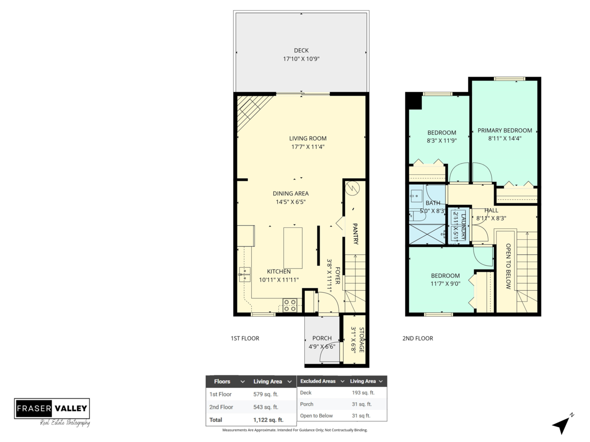 Outdoor Deck Photo of 77 6657 138 Street, Surrey, BC