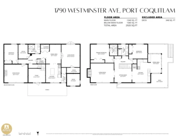 Outdoor Deck Photo of 1790 Westminster Avenue, Port Coquitlam, BC
