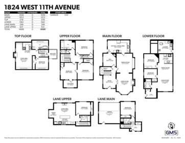 Playground / Recreational Area Near 1820 W 11th Avenue, Vancouver, BC