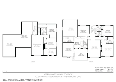 Playground / Recreational Area Near 4264 Musqueam Drive, Vancouver, BC