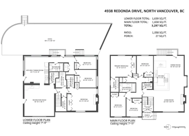 Fitness Center Photo Near 4938 Redonda Drive, North Vancouver, BC