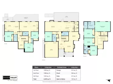 Playground / Recreational Area Near 30546 Sapphire Place, Abbotsford, BC