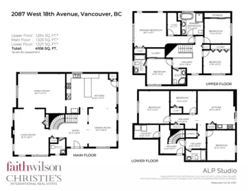 Playground / Recreational Area Near 2087 W 18th Avenue, Vancouver, BC
