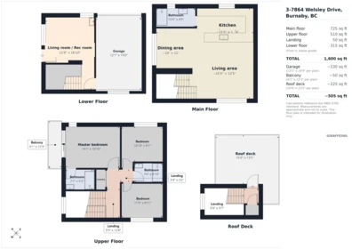 Primary Bedroom Photo of 3 7864 Welsley Drive, Burnaby, BC