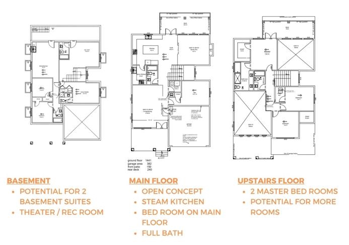 Kitchen Island Photo of 33987 Walnut Avenue, Abbotsford, BC