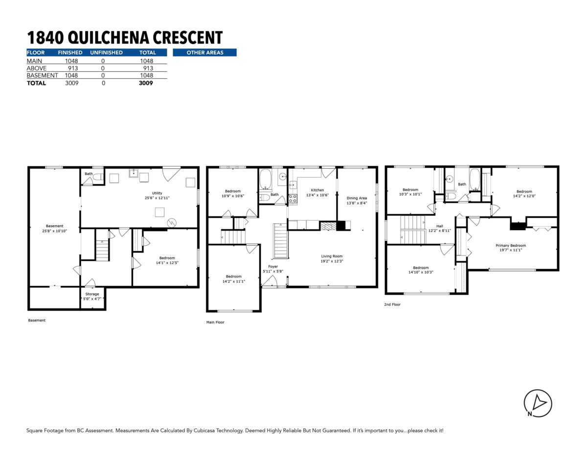 Playground / Recreational Area Near 1840 Quilchena Crescent, Vancouver, BC