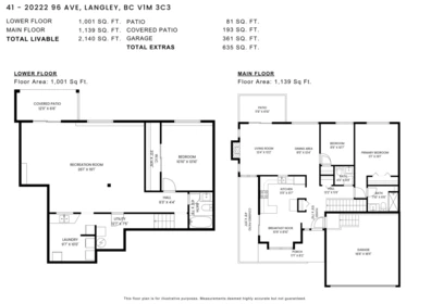 Outdoor Patio Photo of 41 20222 96 Avenue, Langley, BC